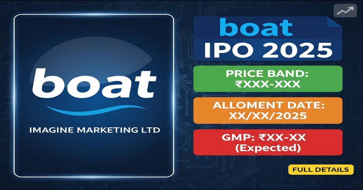 Imagine Marketing Limited (boAt) IPO 2025