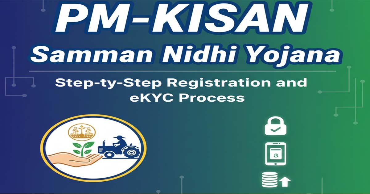 PM Kisan Yojana 2025