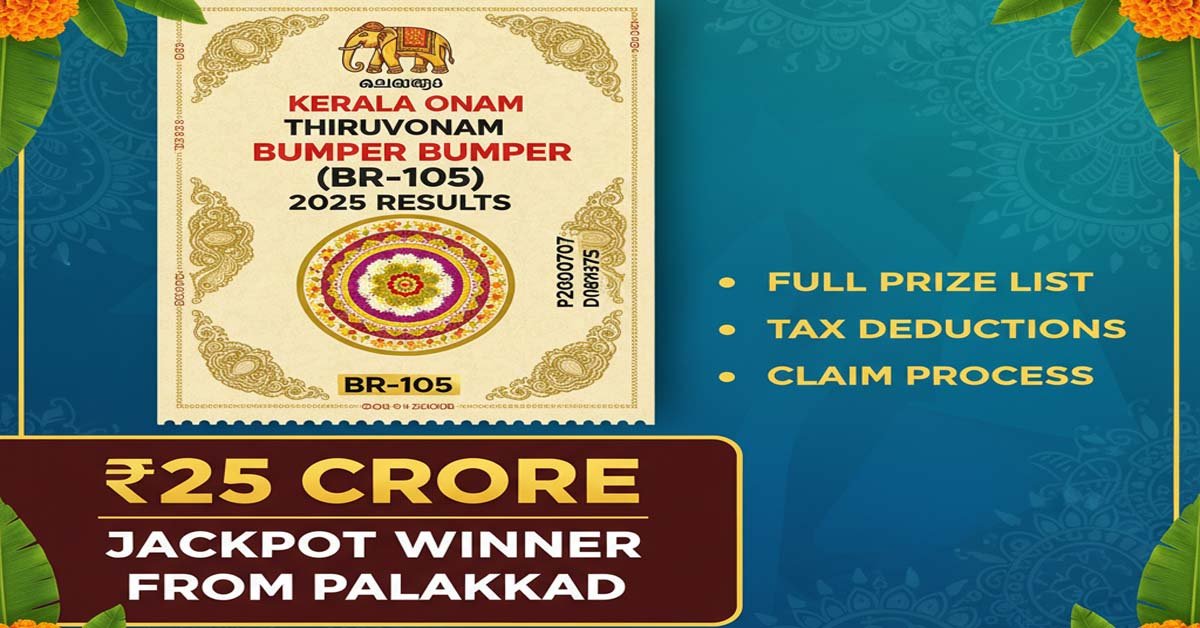 Kerala Lottery 2025 photo
