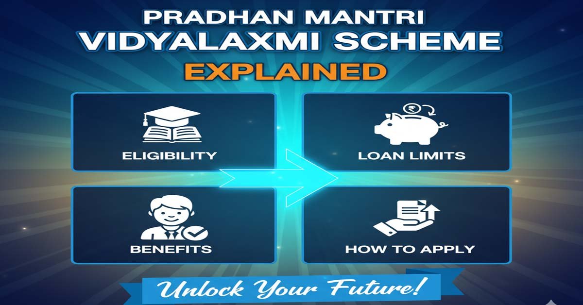 Pradhan Mantri Vidyalaxmi Scheme
